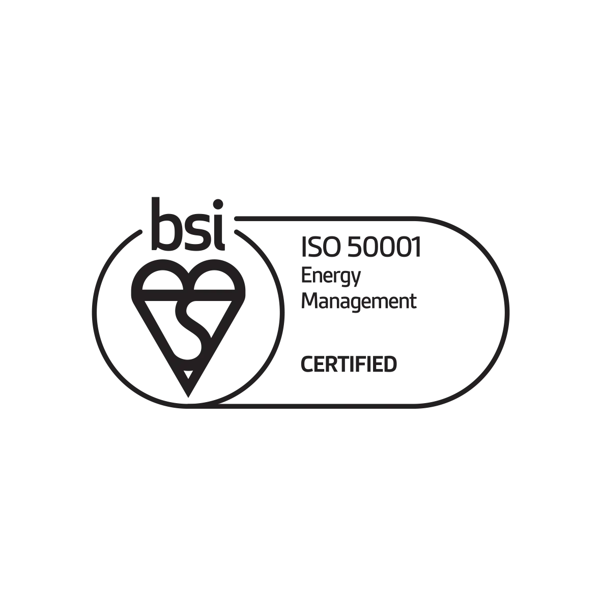 ISO 5001